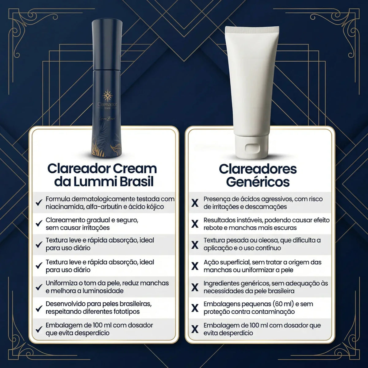 Comparison between Lummi's Clareador Cream and generic brightening creams
